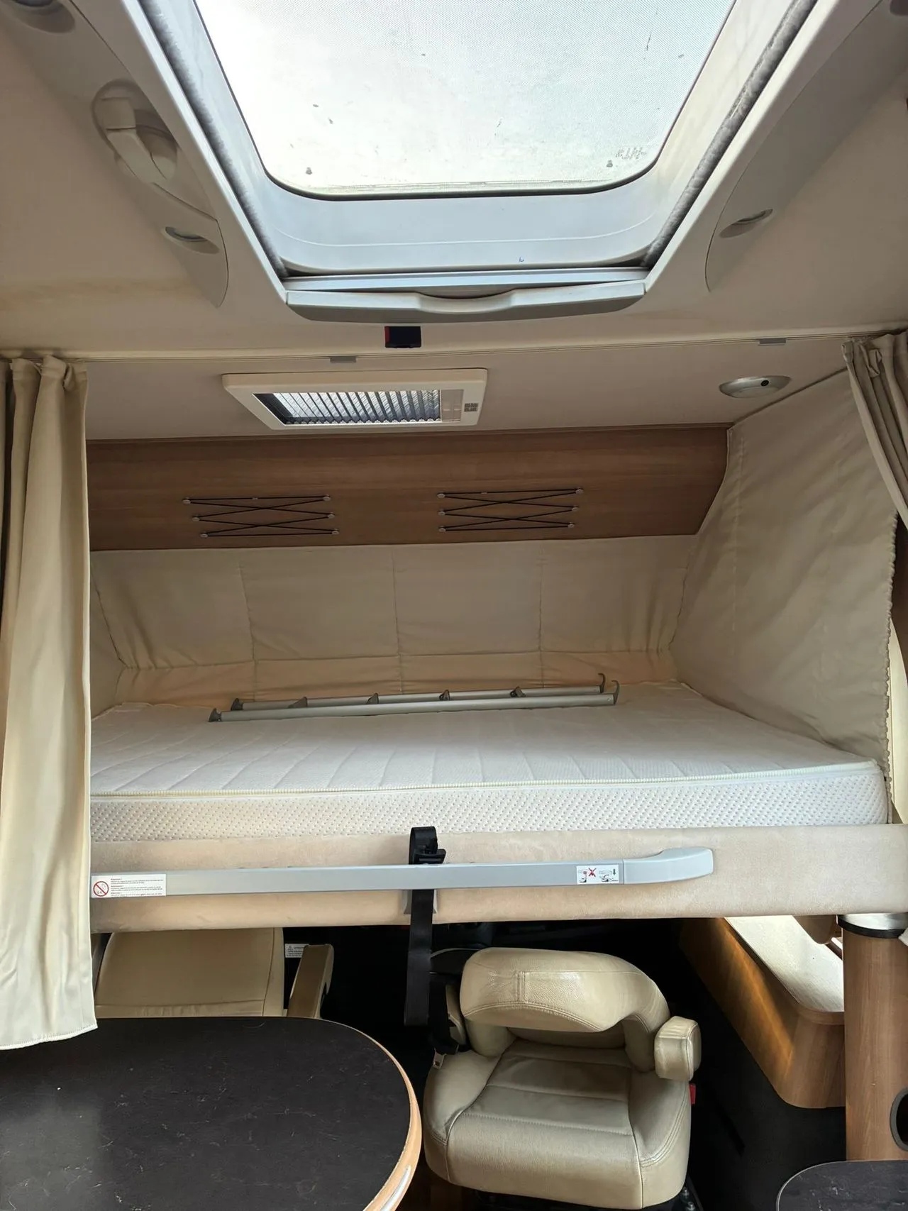 gal18 gal18